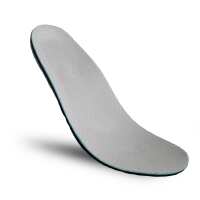 Read Insoles.com Reviews